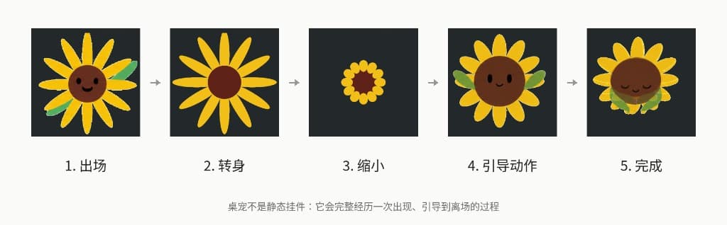 Interlude 旧 Logo 与新 Logo 的设计对比