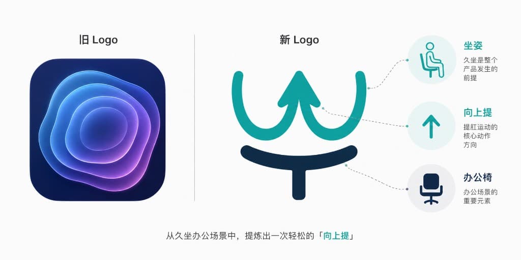 开放式办公室中电脑右下角显示桌宠